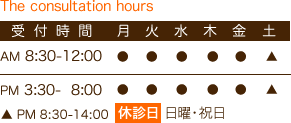 The consultation hours