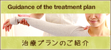 治療プランの紹介